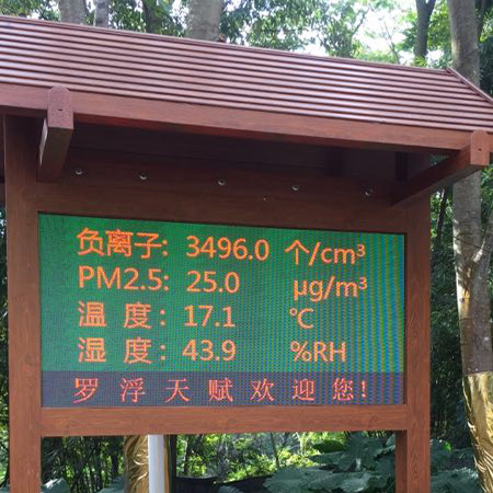 環境監測保護如何保質保量的對環境監測數據控制？