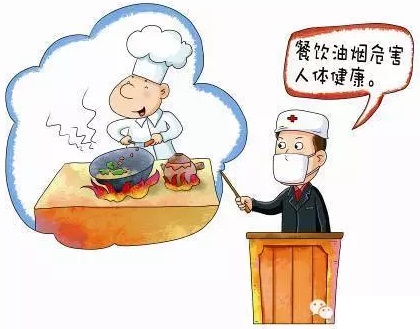 【環境監測科普】餐飲油煙與VOCs的關系