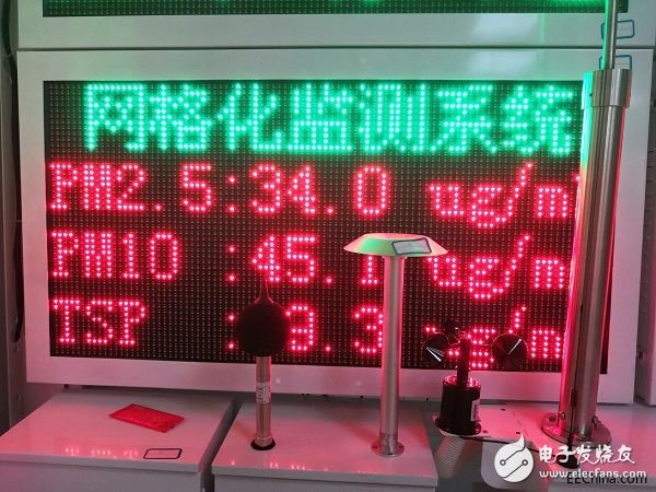 全面網格化環境監測體系與國控點對比有哪些優勢