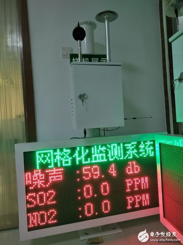 全面網格化環境監測體系與國控點對比有哪些優勢