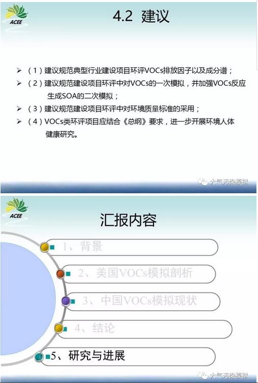 我國環境影響評價工業廠界VOCs揮發性有機物模擬研究