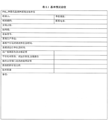 環(huán)保部辦公廳印發(fā)《關(guān)于大氣網(wǎng)格化監(jiān)測點(diǎn)位布設(shè)技術(shù)指南等四項(xiàng)技術(shù)指南(試行)》 環(huán)保部辦公廳印發(fā)《關(guān)于大氣網(wǎng)格化監(jiān)測點(diǎn)位布設(shè)技術(shù)指南等四項(xiàng)技術(shù)指南(試行)》