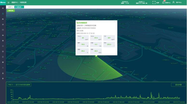 可移動式環境監測設備|空氣質量監測系統設備|大氣環境污染監測系統 可移動式環境監測設備|空氣質量監測系統設備|大氣環境污染監測系統