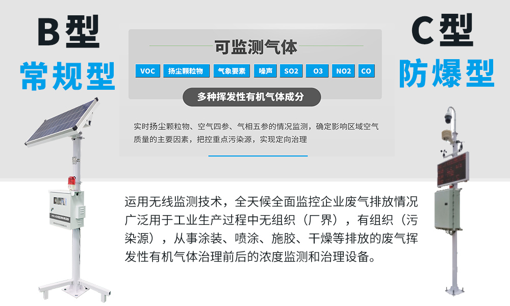 福建在VOCs揮發性有機物重點排查企業專項執法行動中發現的問題 福建在VOCs揮發性有機物重點排查企業專項執法行動中發現的問題