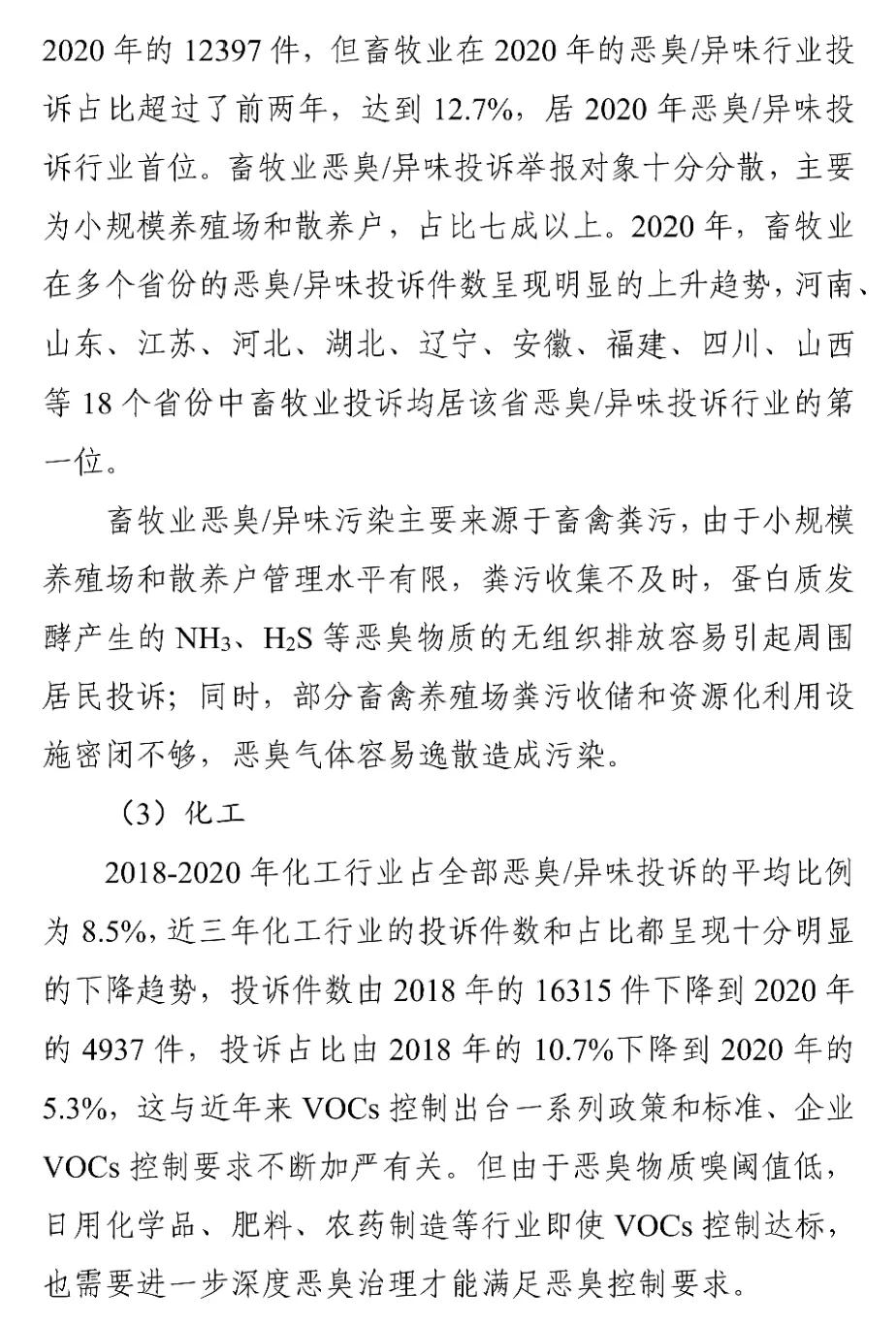 國(guó)家生態(tài)環(huán)境部關(guān)于印發(fā)《2018-2020年全國(guó)惡臭/異味污染投訴情況分析》報(bào)告