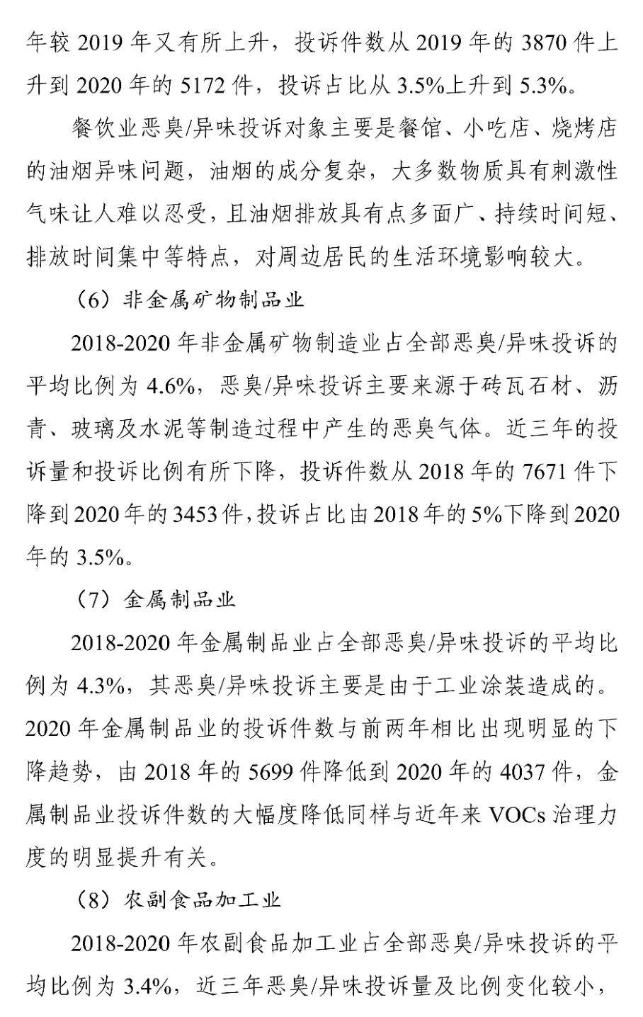 國(guó)家生態(tài)環(huán)境部關(guān)于印發(fā)《2018-2020年全國(guó)惡臭/異味污染投訴情況分析》報(bào)告