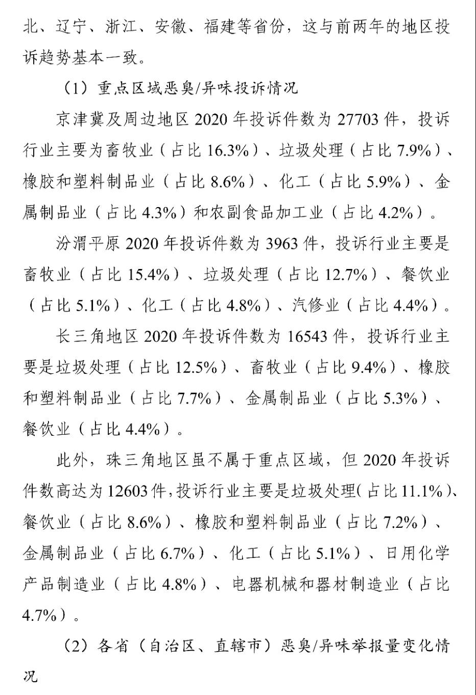 國(guó)家生態(tài)環(huán)境部關(guān)于印發(fā)《2018-2020年全國(guó)惡臭/異味污染投訴情況分析》報(bào)告