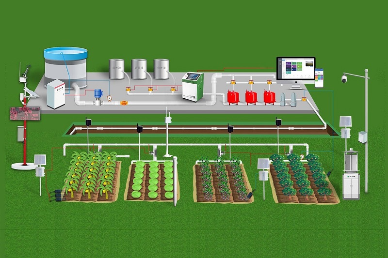 高標準智慧高山茶園解決方案 高標準智慧高山茶園解決方案