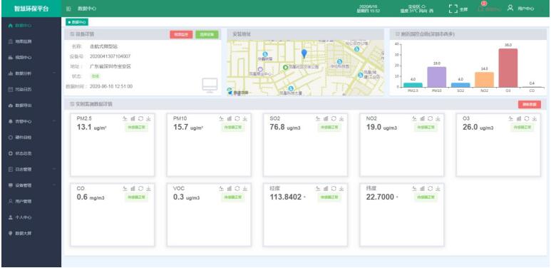 車載揚塵監(jiān)測在線系統(tǒng)設備