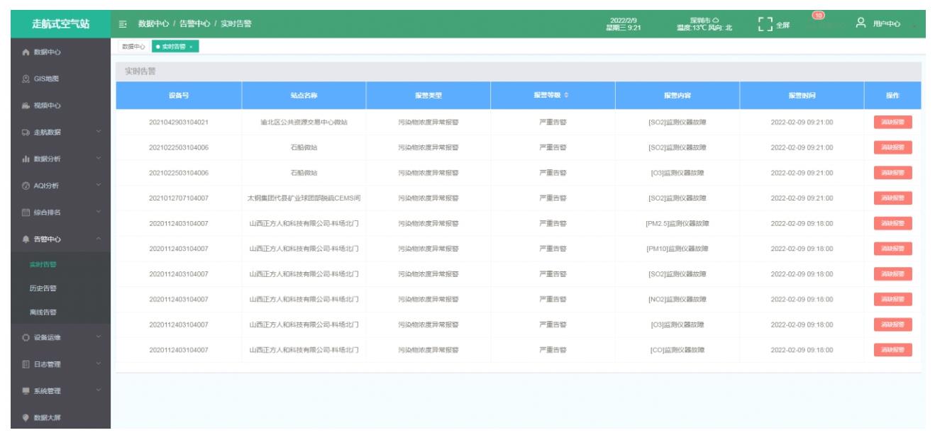 車載揚塵監(jiān)測在線系統(tǒng)設備
