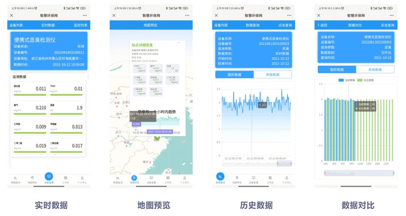 車載揚塵監(jiān)測在線系統(tǒng)設備