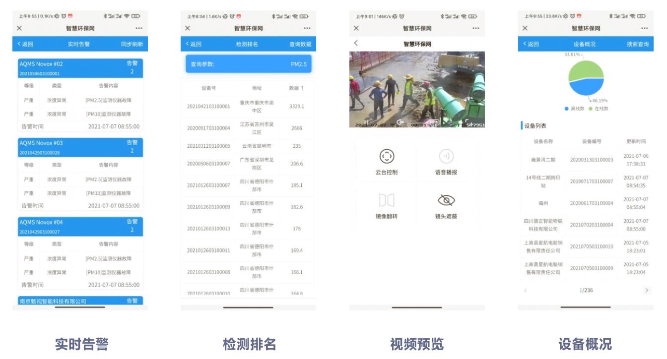 車載揚塵監(jiān)測在線系統(tǒng)設備