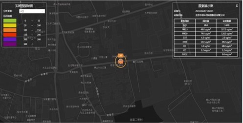 車載揚塵監(jiān)測在線系統(tǒng)設備