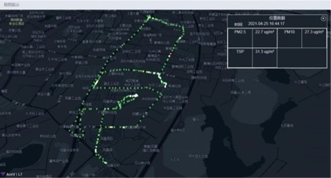 車載揚塵監(jiān)測在線系統(tǒng)設備