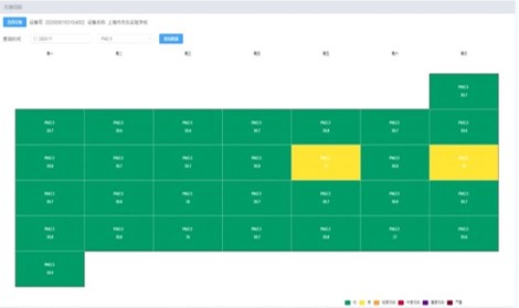 車載揚塵監(jiān)測在線系統(tǒng)設備