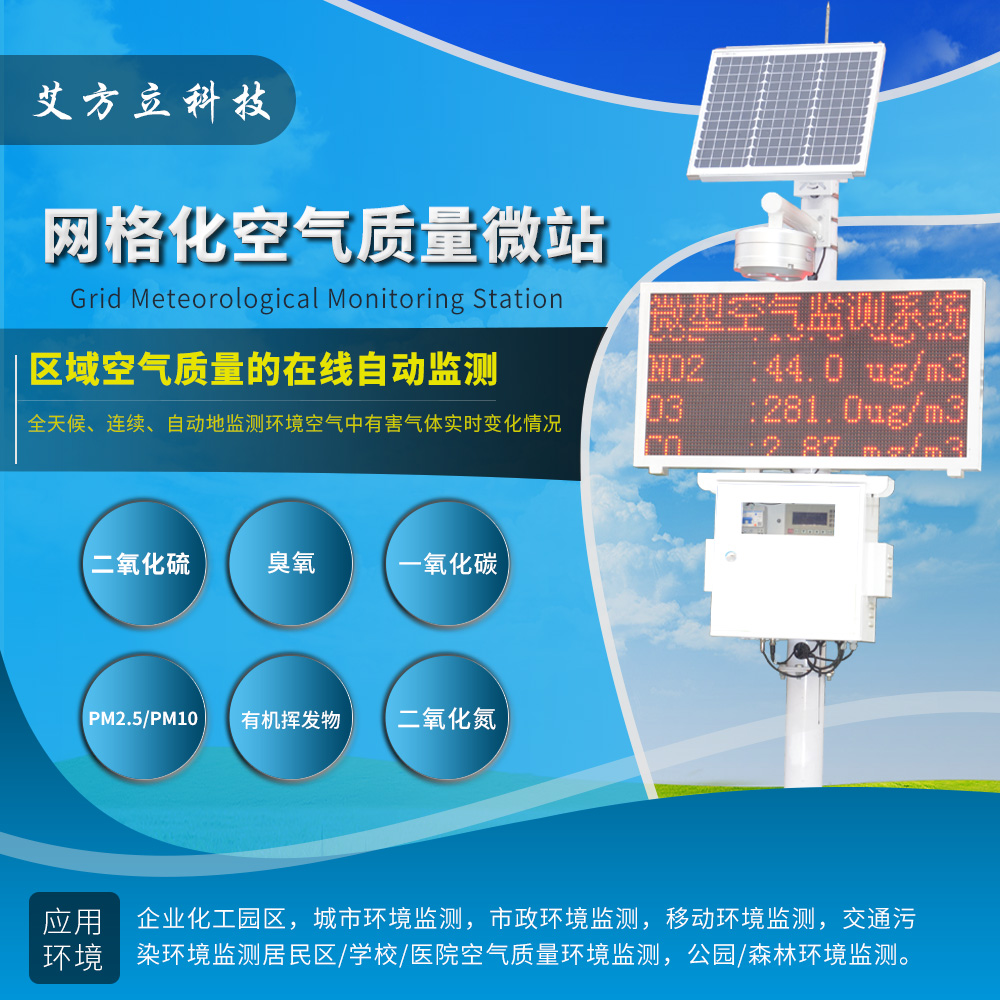 如何通過精準的大氣環境監測改善我們的生活 如何通過精準的大氣環境監測改善我們的生活