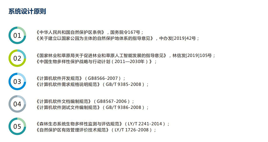 生態(tài)保護(hù)區(qū)動(dòng)植物環(huán)境監(jiān)測系統(tǒng)方案