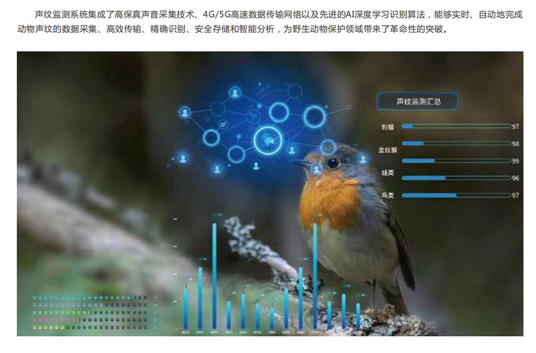 生態(tài)保護(hù)區(qū)動(dòng)植物環(huán)境監(jiān)測系統(tǒng)方案