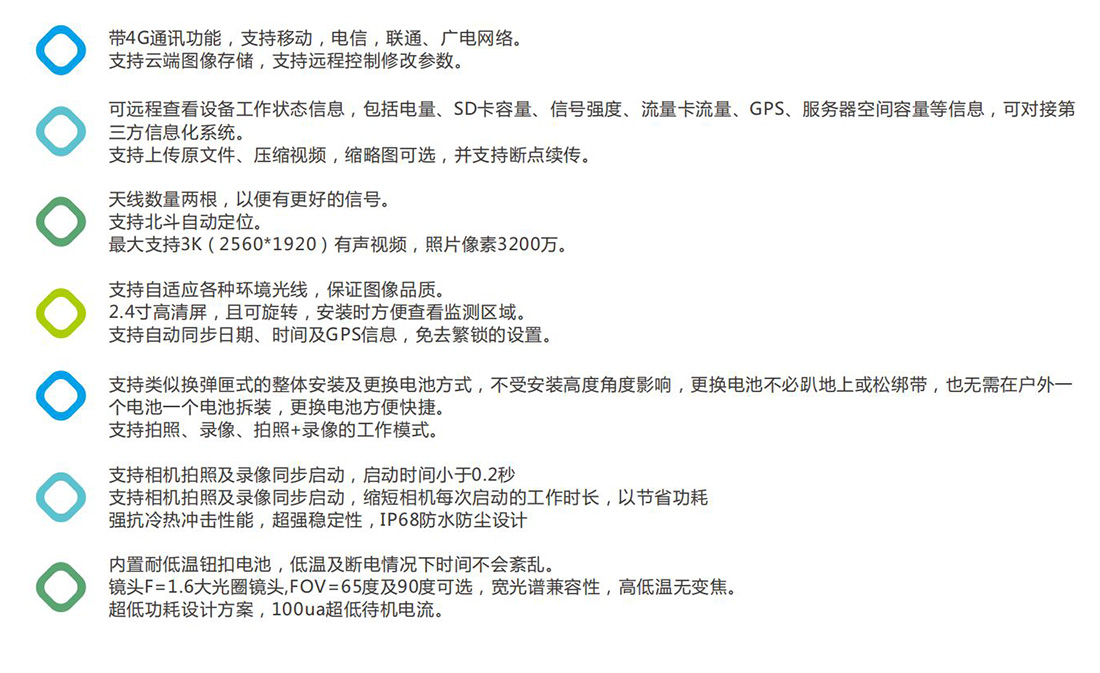 生態(tài)保護(hù)區(qū)動(dòng)植物環(huán)境監(jiān)測系統(tǒng)方案