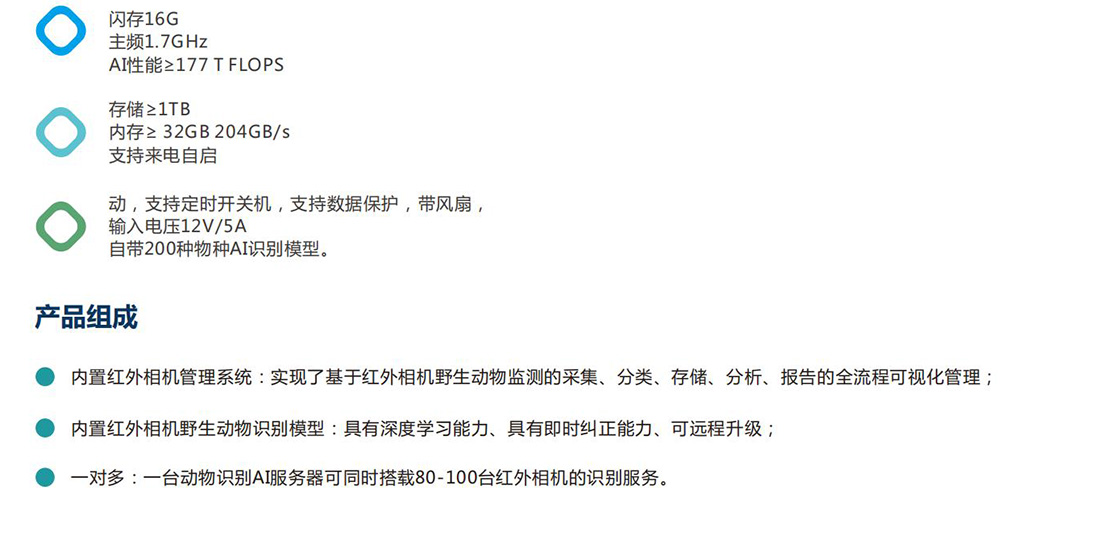 生態(tài)保護(hù)區(qū)動(dòng)植物環(huán)境監(jiān)測系統(tǒng)方案