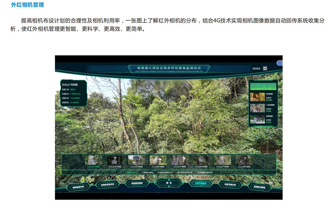 生態(tài)保護(hù)區(qū)動(dòng)植物環(huán)境監(jiān)測系統(tǒng)方案